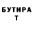 Дистиллят ТГК THC oil Lina Markova